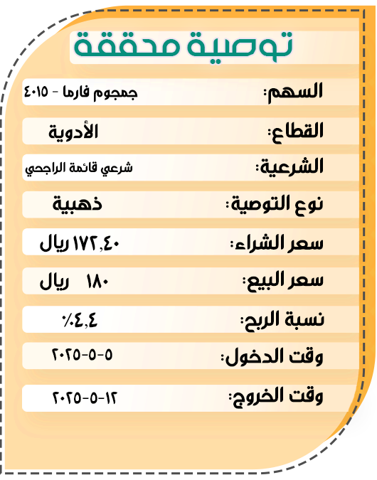 توصيات-ذهبية