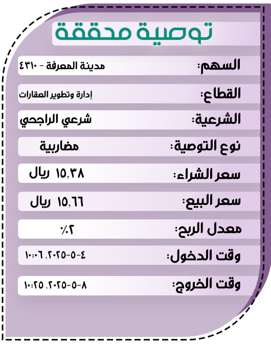 توصيات2